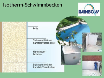 Isotherm-Schwimmbecken 10 x 5 M