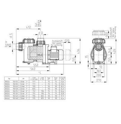 Badu Prime Speck Pumpe, 30 m³/h, 230 V