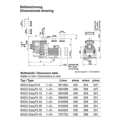 Badu EasyFit Speck Pumpe, 36 m³/h, 230 V