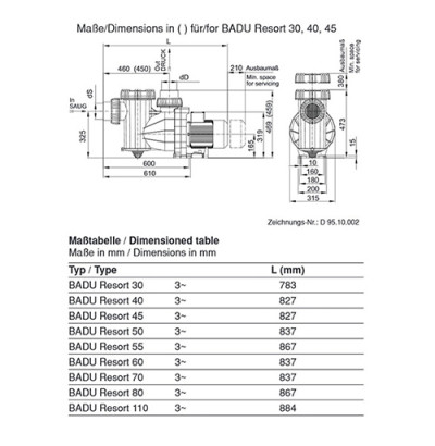Badu EasyFit Speck Pumpe, 15 m³/h, 400 V