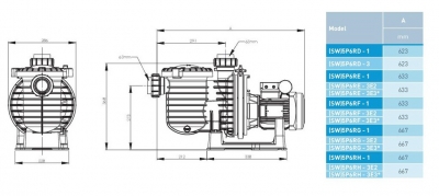 Sta-Rite 5P6R Pumpe, 33 m3/h, 230 V