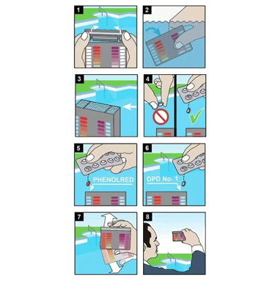 Testkit für pH-Wert und freies Chlor