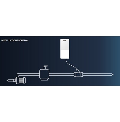 MINISALT® Salzelektrolyseanlage