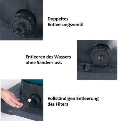 Filterkit Plus - Filterkessel Ø620 mm - FKP 620 6LT