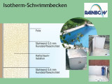 Isotherm-Schwimmbecken 8 x 3,5 M Isotherm-Schwimmbecken 8 x 3,5 M