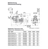 Badu EasyFit Speck Pumpe, 29 m³/h, 230 V Badu EasyFit Speck Pumpe, 29 m³/h, 230 V