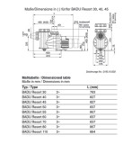Badu EasyFit Speck Pumpe, 15 m³/h, 400 V Badu EasyFit Speck Pumpe, 15 m³/h, 400 V