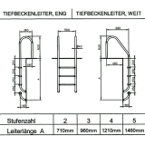 Einstiegsleiter (V2A/AISI 304) Holm gebogen, eng Einstiegsleiter (V2A/AISI 304) Holm gebogen, eng