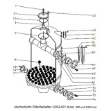 GOSLAR² Ø600mm, large Filterbehälter / Mantelhöhe 2.000 mm GOSLAR² Ø600mm, large Filterbehälter / Mantelhöhe 2.000 mm