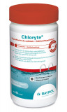 Chloryte® 1 kg – anorganisches Chlorgranulat (Calciumhypochlorit) Chloryte® 1 kg – anorganisches Chlorgranulat (Calciumhypochlorit)