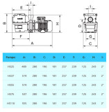 Pahlén WaterVise Poolpumpe - 230 V