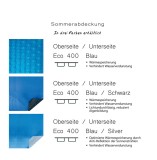 Eco 400 Blau / Schwarz, Luftpolsterfolie für Rundbecken Eco 400 Blau / Schwarz, Luftpolsterfolie für Rundbecken