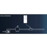 MINISALT® Salzelektrolyseanlage MINISALT® Salzelektrolyseanlage