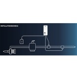 Mini Dosing® Automatische ORP-Dosierung Mini Dosing® Automatische ORP-Dosierung