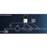 JUST Regul® ORP-Produktionscontroller + pH-Regulator für Elektrolyseanlage JUST Regul® ORP-Produktionscontroller + pH-Regulator für Elektrolyseanlage