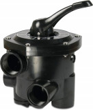 Mega MFS 6-Wegeventil, komplett verrohrt Mega MFS 6-Wegeventil, komplett verrohrt