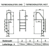 Einstiegsleiter (V2A/AISI 304) Holm gebogen, weit