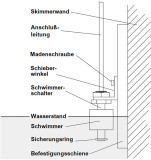 OSF Mini-Schwimmschalter