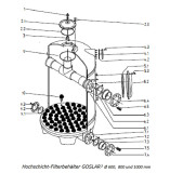 GOSLAR² Ø600mm, large Filterbehälter / Mantelhöhe 2.000 mm