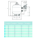 Triton Neo SM Filter mit CLEARPRO Technology und 6 Wege-Ventil