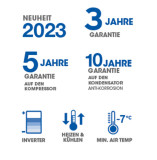 Wärmepumpe Z250 Model MD3 | MD4 | MD5 | MD6