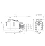 BADU Delta 22 Blockpumpe - 230V | 400V, 21,5m³/h/8m