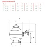Filterkit Plus - Filterkessel Ø520 mm - FKP 520 6LT